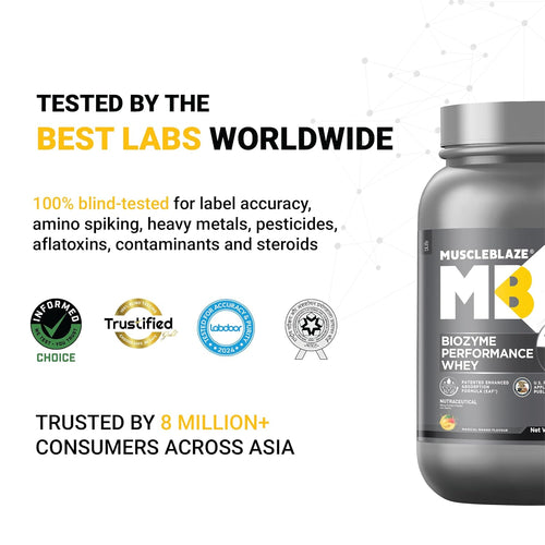 MuscleBlaze Biozyme Performance Whey Protein Powder, Magical Mango (1kg / 2.2lbs) | 25g Protein Per Scoop | Clinically Tested 50% Higher Protein Absorption